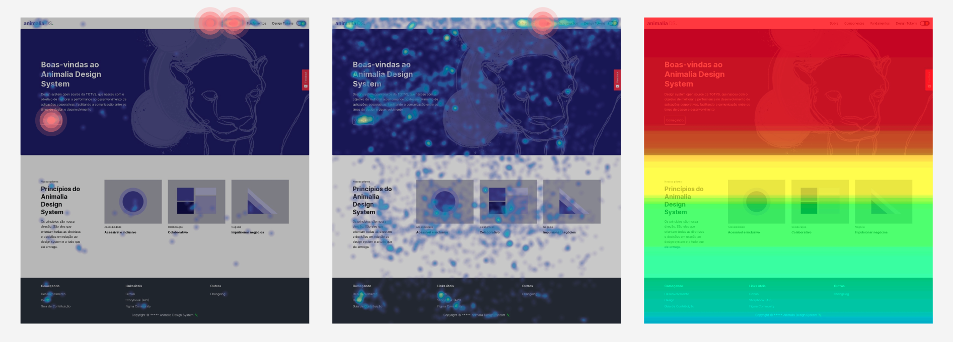 A screen shot get in hotjar plataform with heat map and scroll map of the portal home page.