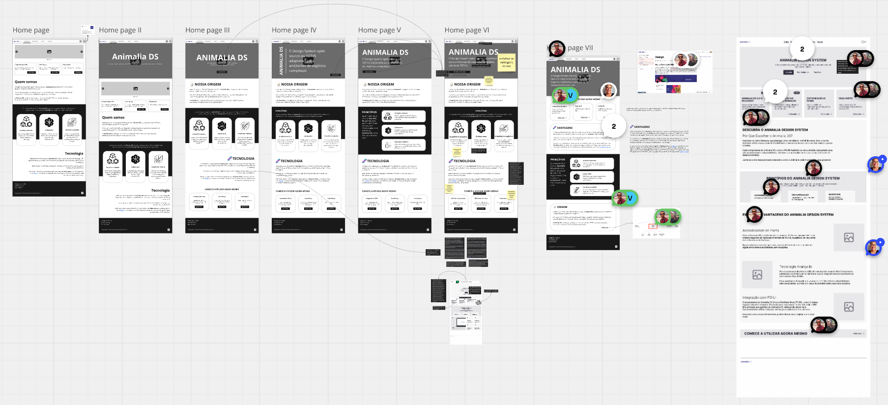 Some variations of the prototype in low fidelity.