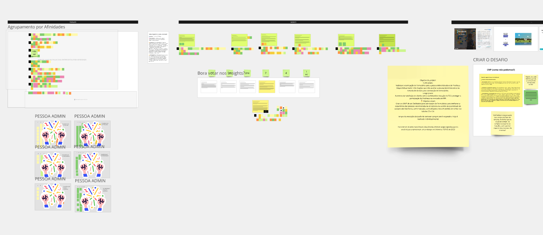 A board with a synthesizing inputs, with a lot of post its.